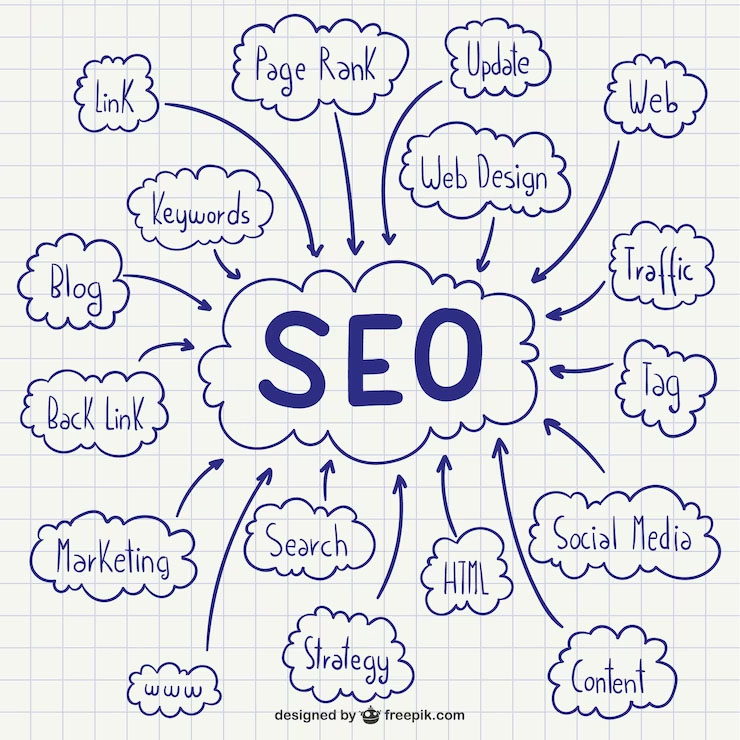 SEO for Beginners: A Step-by-Step Guide to Get Started with Search Engine Optimization